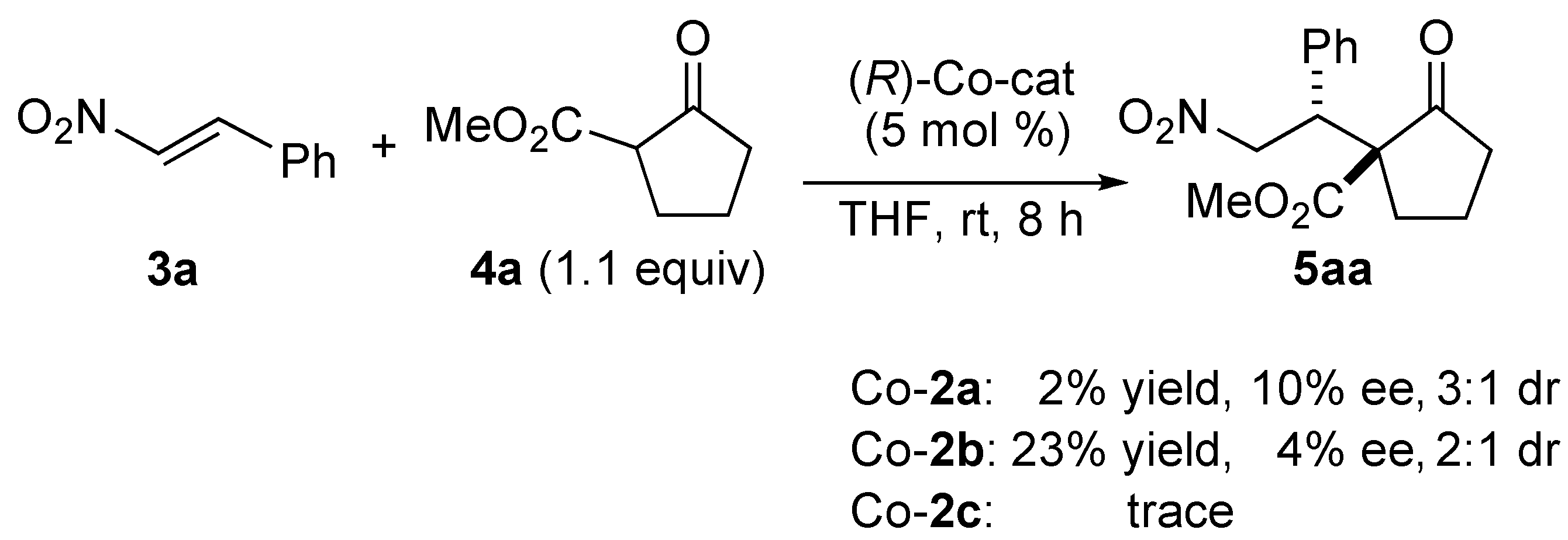 Molecules 15 00532 g004