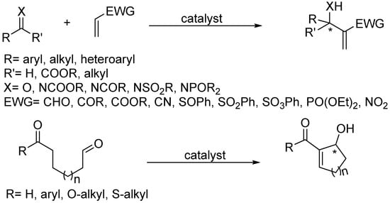 Molecules 15 00709 g001 550