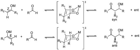 Molecules 15 00709 g005 550