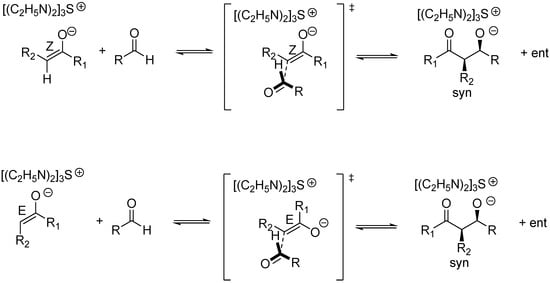 Molecules 15 00709 g006 550