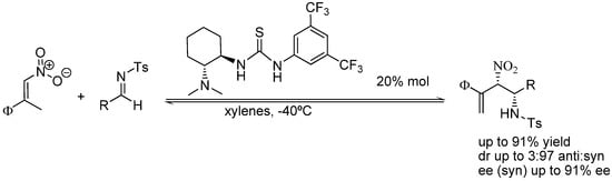 Molecules 15 00709 g009 550