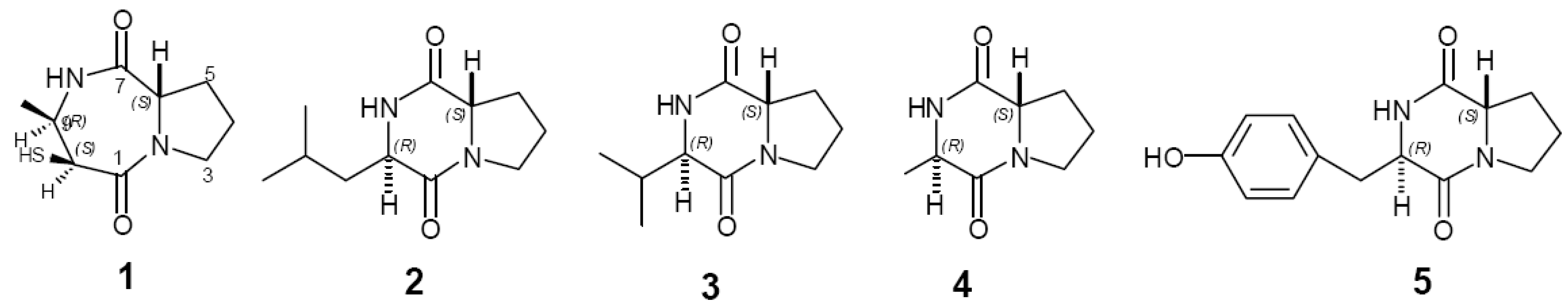 Molecules 15 00871 g001