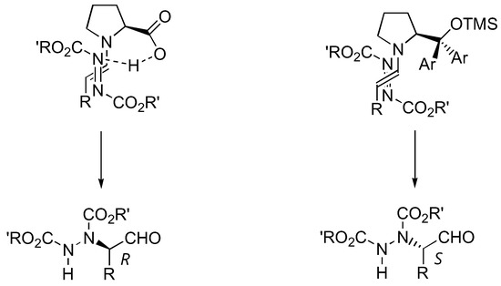 Molecules 15 00917 g005 550