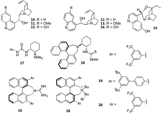 Molecules 15 00917 g008 550