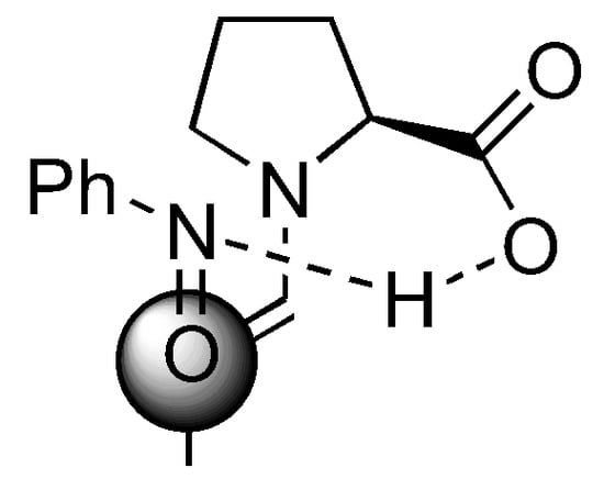Molecules 15 00917 g018 550