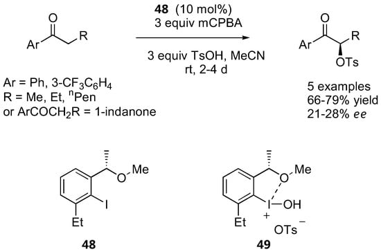 Molecules 15 00917 g038 550