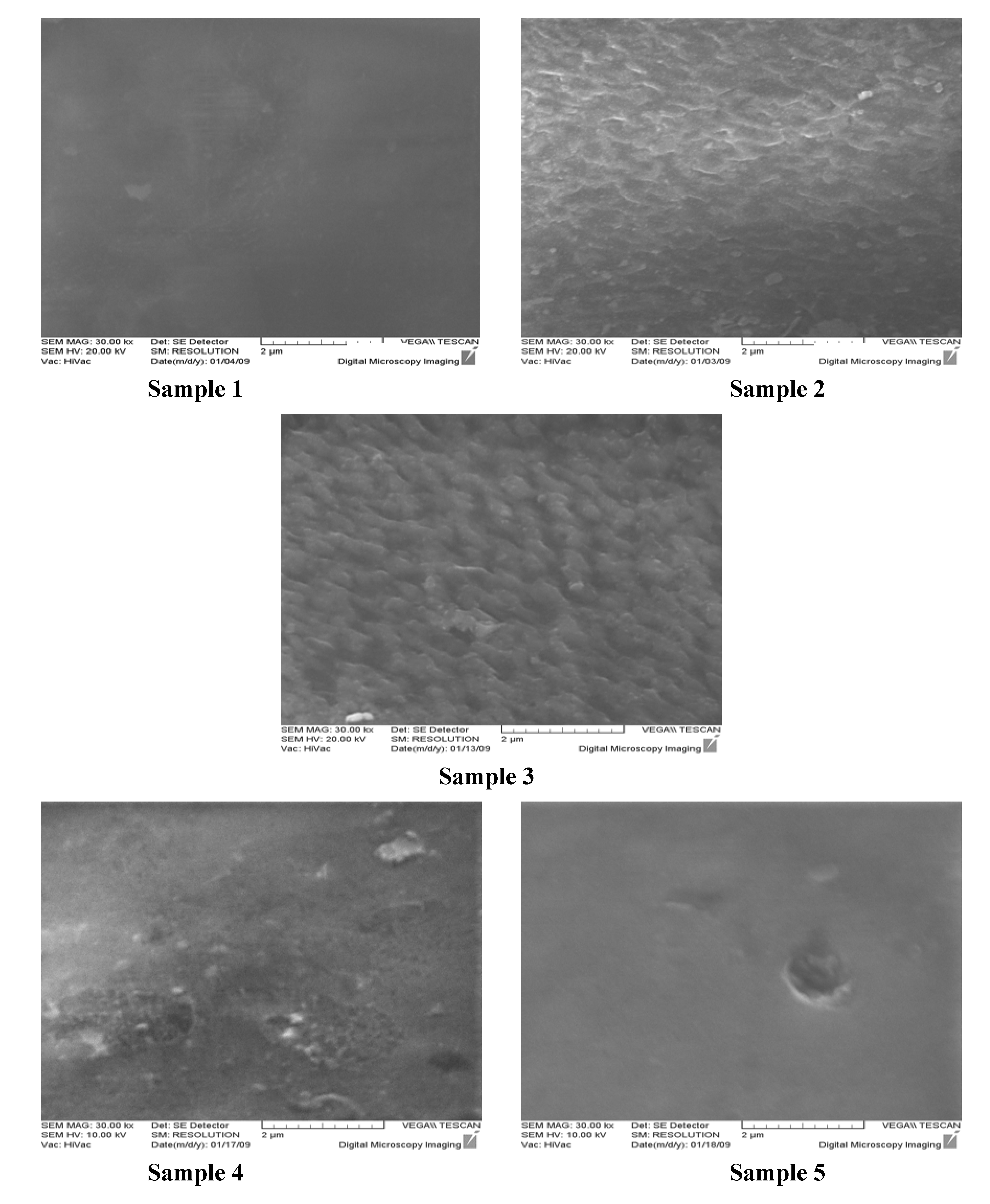 Molecules 15 01007 g002