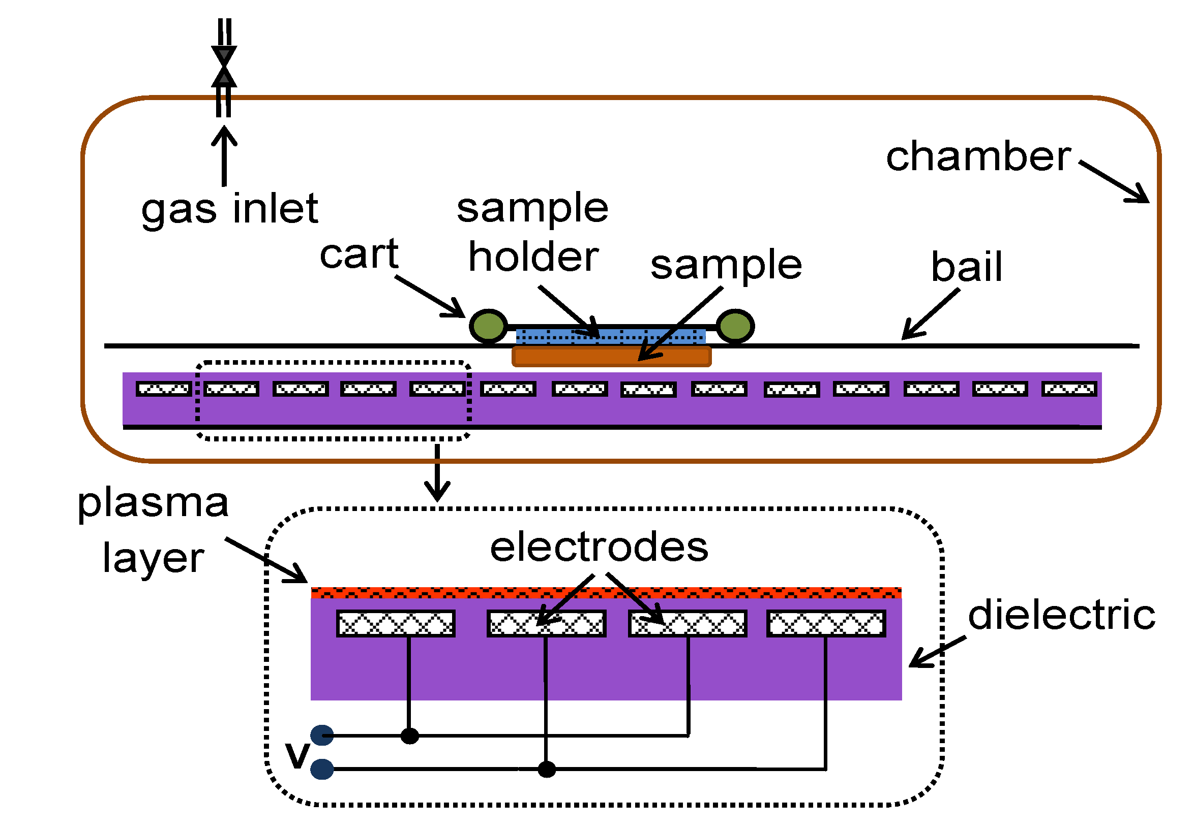 Molecules 15 01007 g008