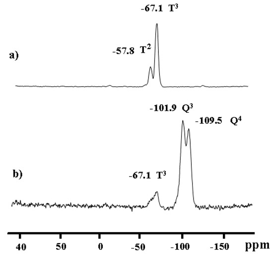 Molecules 15 01028 g003 550