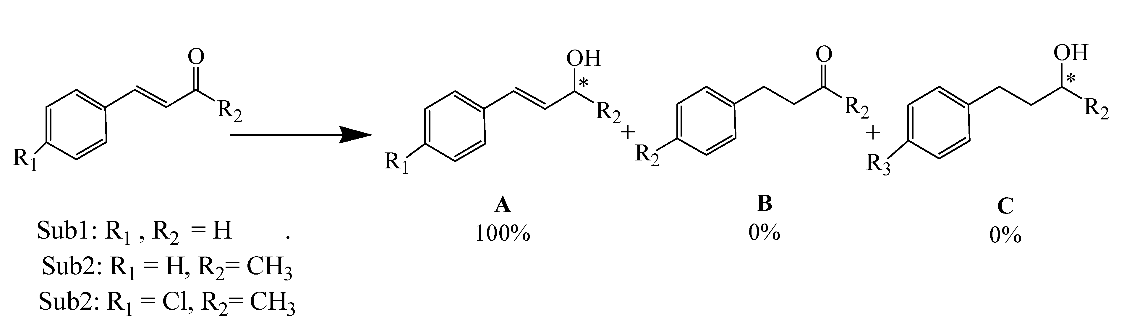 Molecules 15 01028 g006