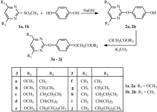 Molecules 15 01074 g002 550