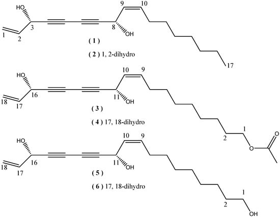 Molecules 15 01089 g001 550