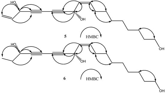 Molecules 15 01089 g002 550