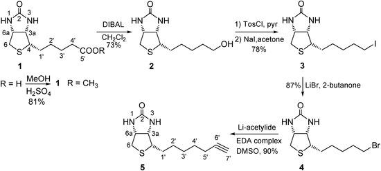 Molecules 15 01213 g002 550