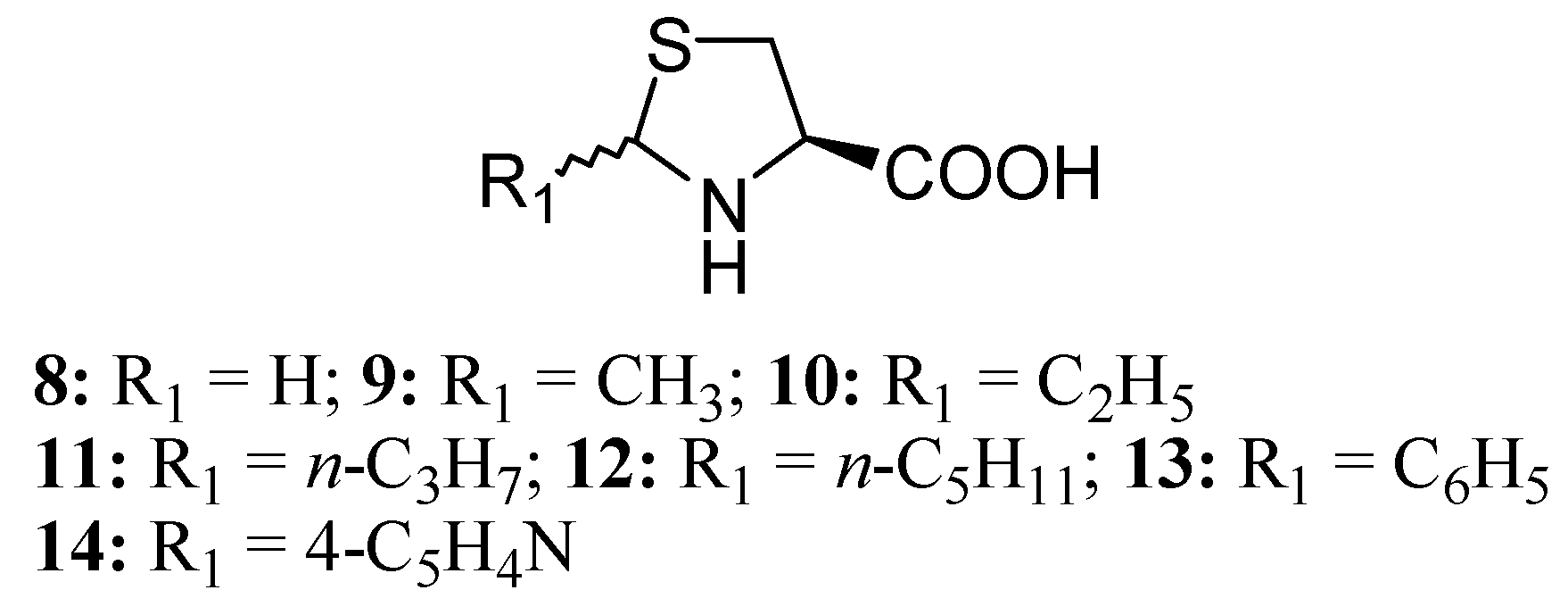 Molecules 15 01242 g007