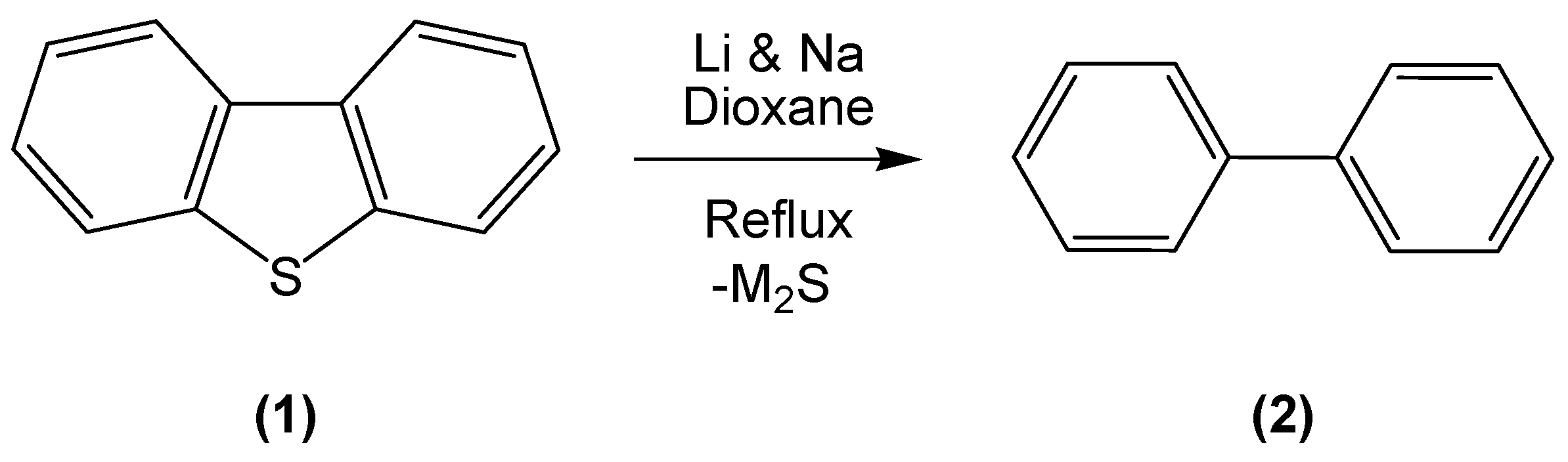 Molecules 15 01265 sch001