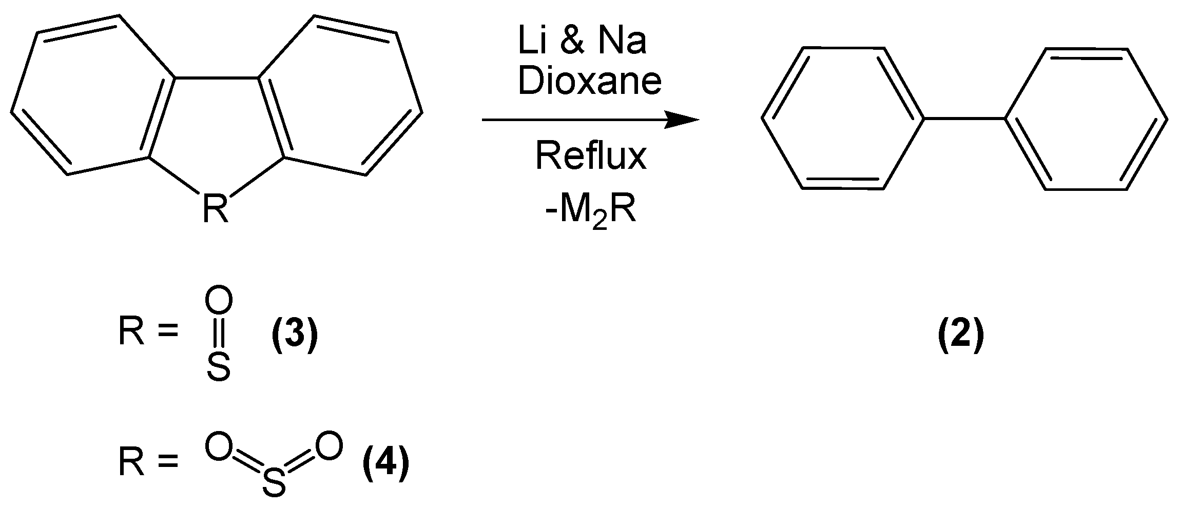 Molecules 15 01265 sch002
