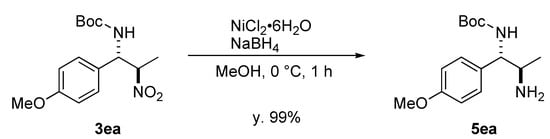 Molecules 15 01280 g004 550