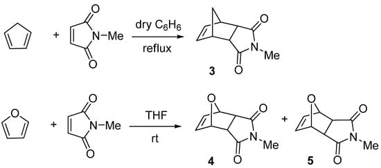 Molecules 15 01302 g002 550