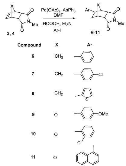 Molecules 15 01302 g003 550