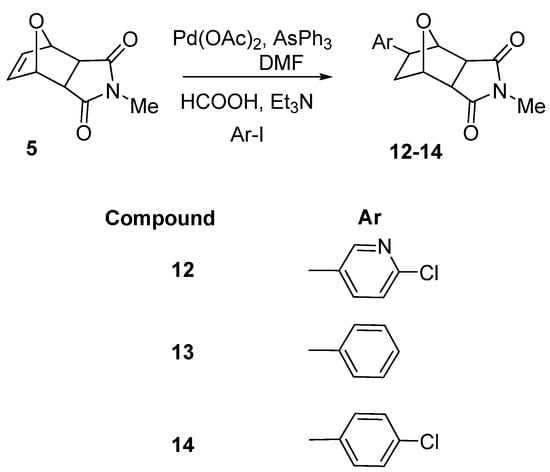 Molecules 15 01302 g004 550