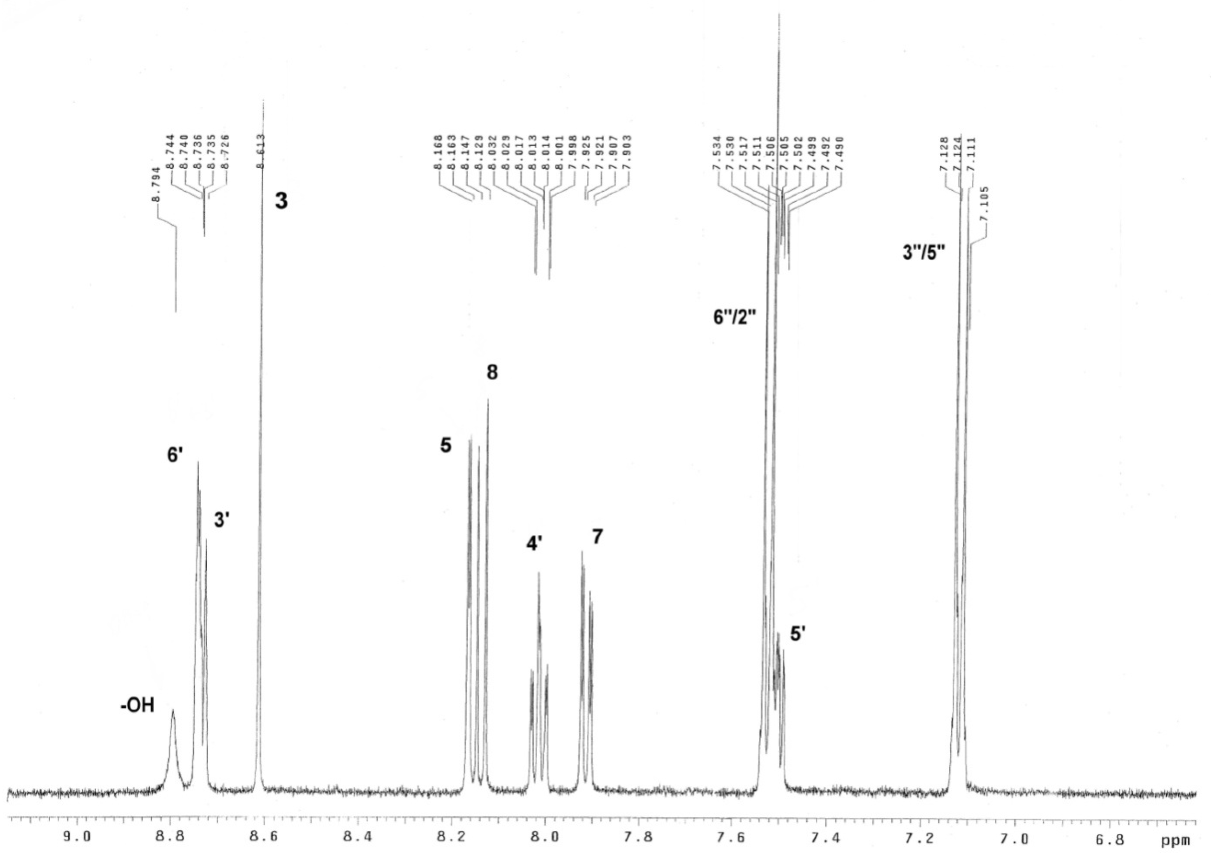 Molecules 15 01324 g001 Molecules 15 01324 g001