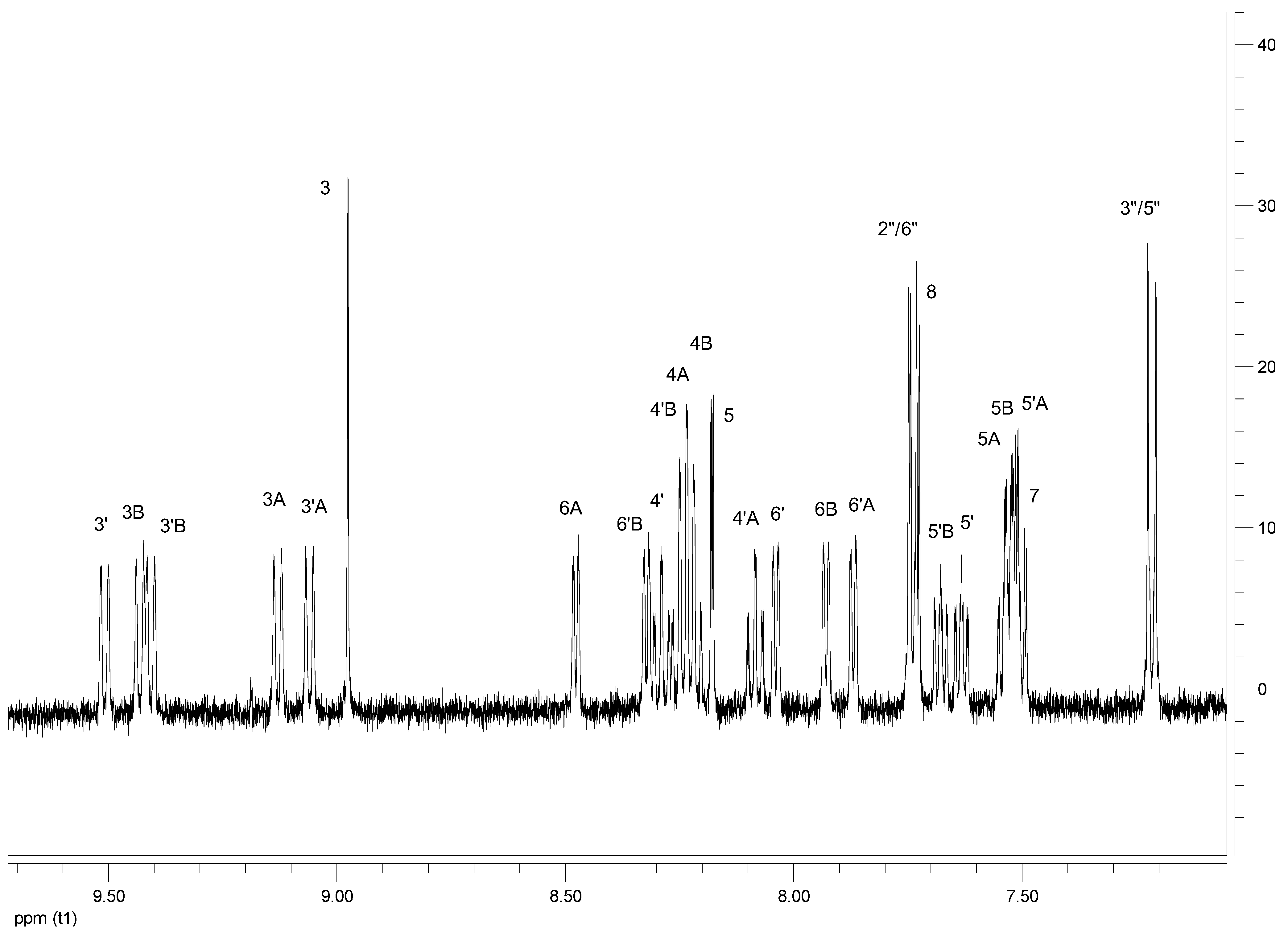 Molecules 15 01324 g002 Molecules 15 01324 g002