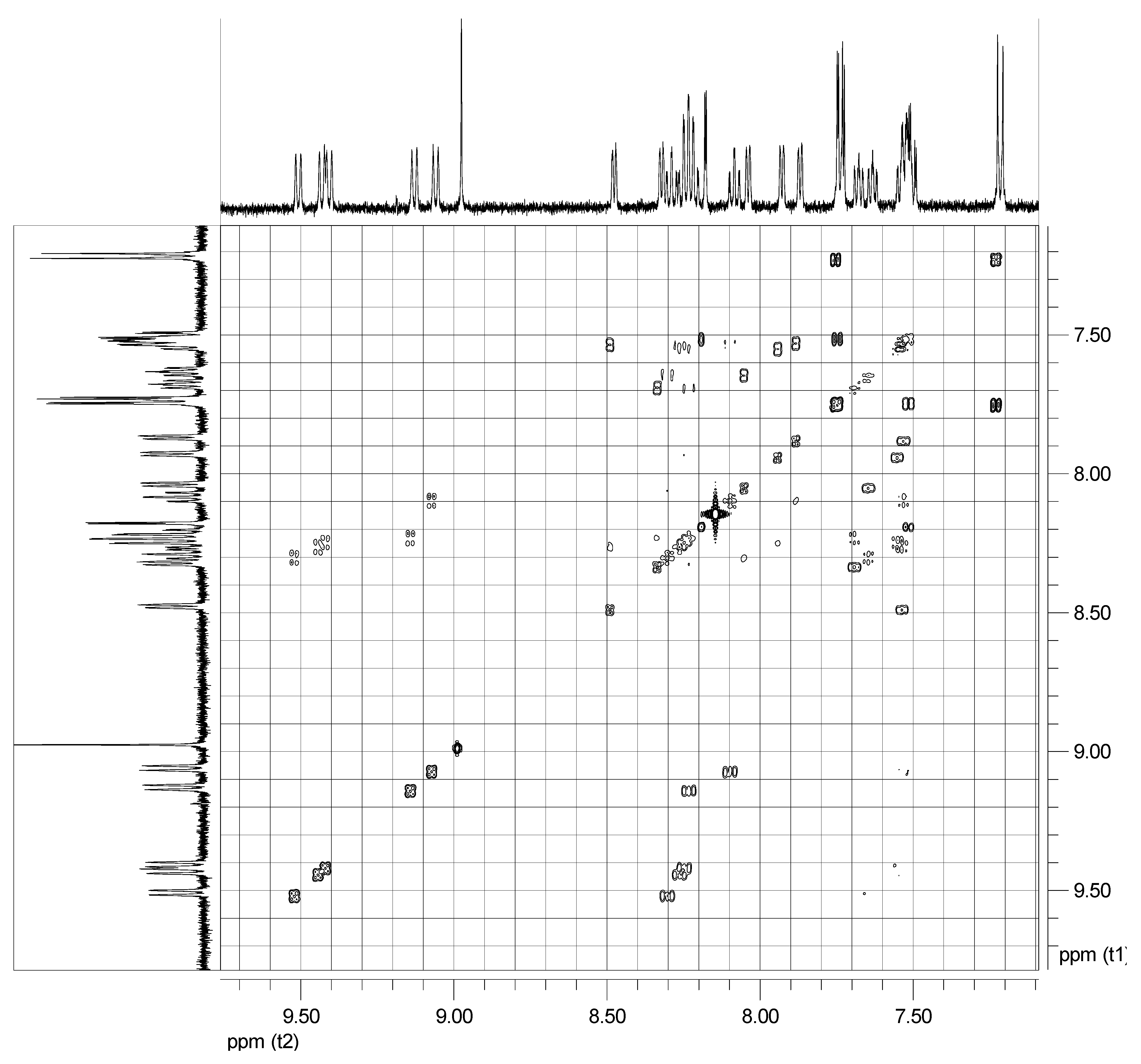 Molecules 15 01324 g003 Molecules 15 01324 g003