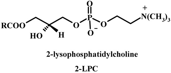 Molecules 15 01354 g002 550