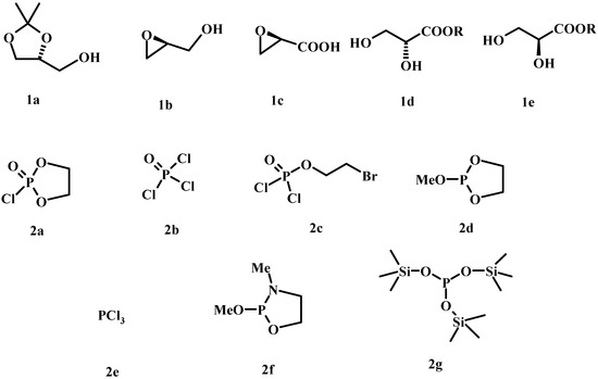 Molecules 15 01354 g004 550