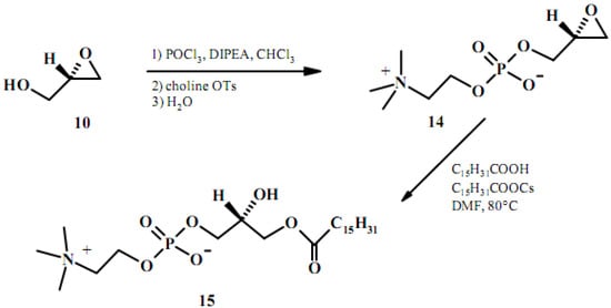 Molecules 15 01354 g007 550