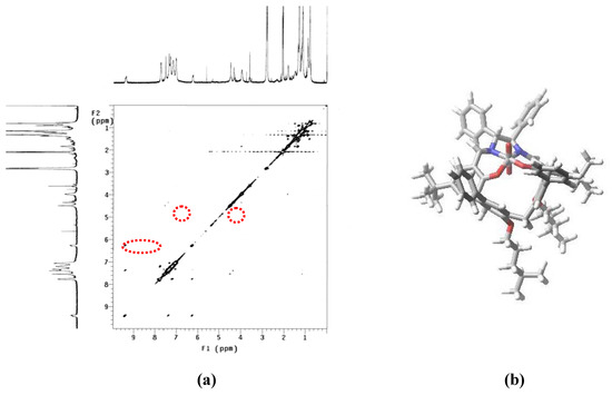Molecules 15 01442 g002 550