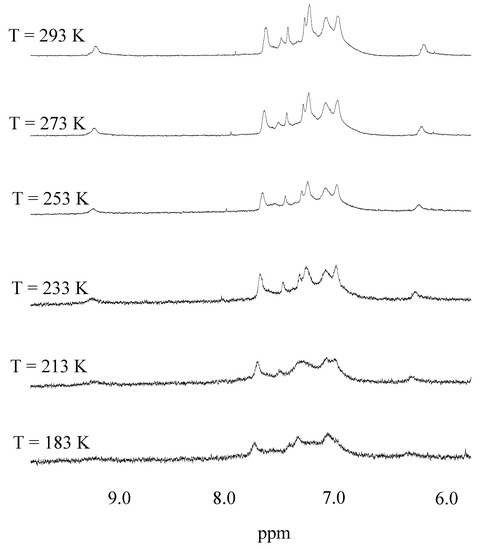 Molecules 15 01442 g003 550