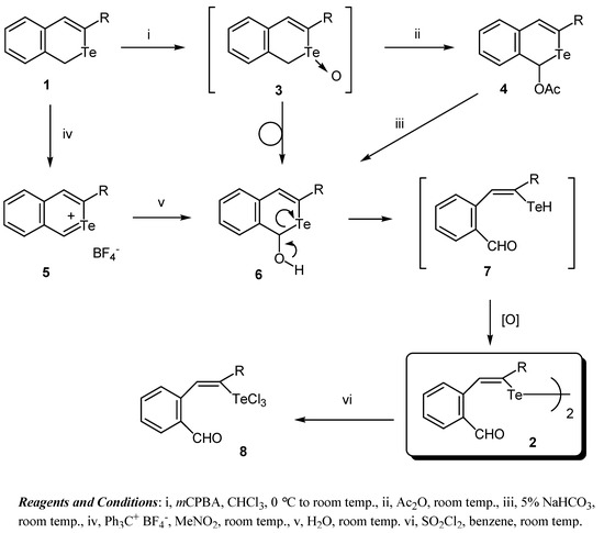 Molecules 15 01466 g001 550