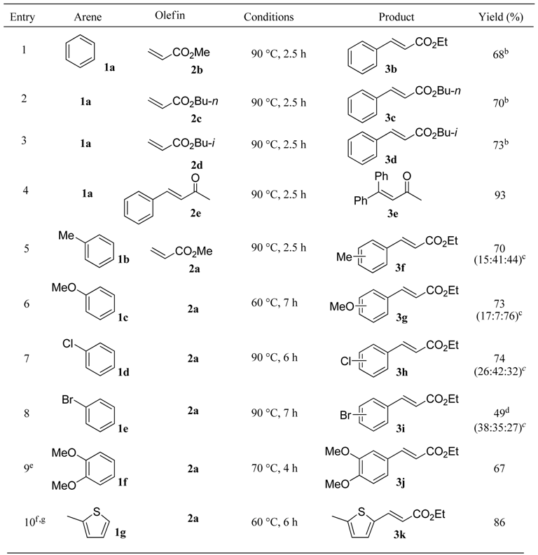 Molecules 15 01487 i002