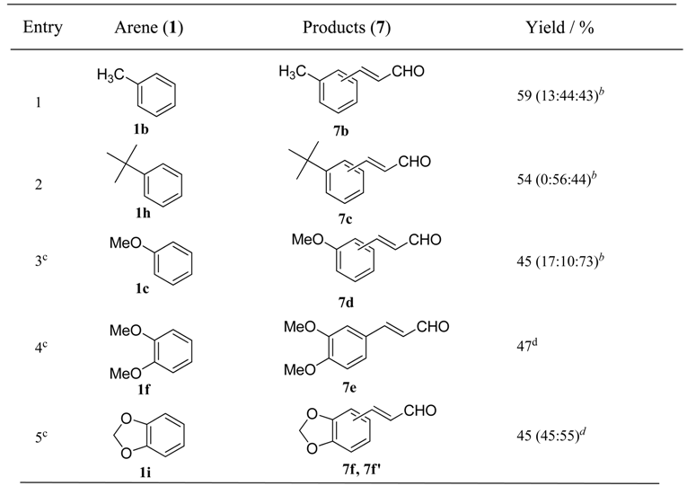 Molecules 15 01487 i004