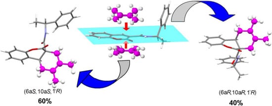 Molecules 15 01513 g001 550