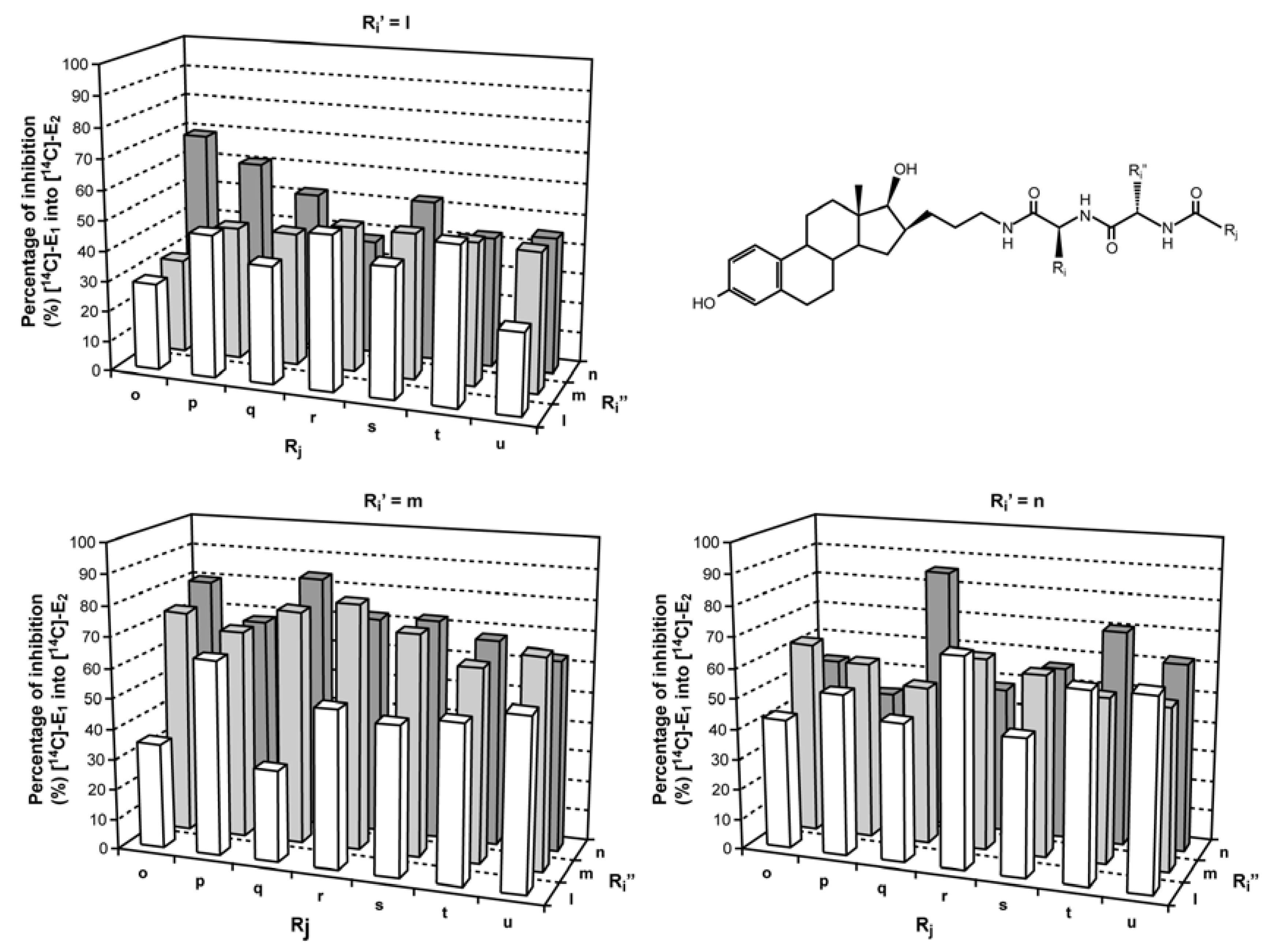 Molecules 15 01590 g005