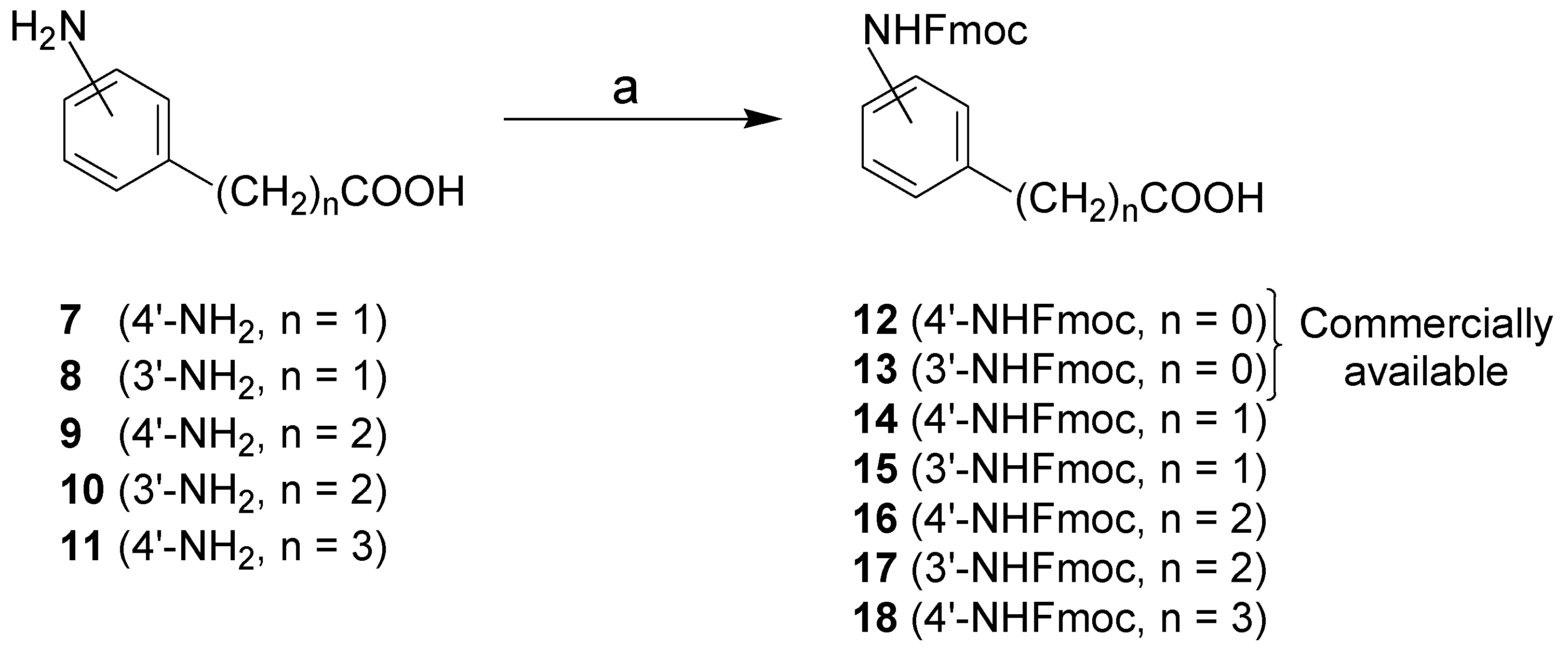 Molecules 15 01590 sch002