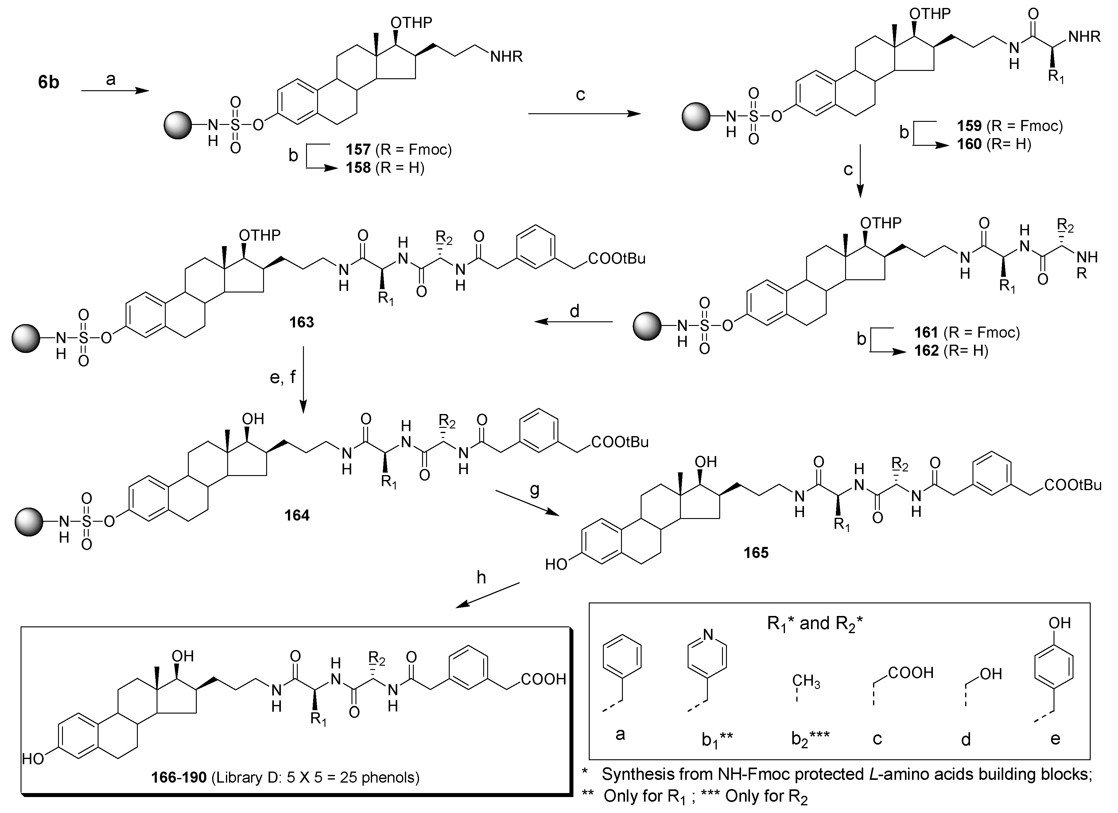 Molecules 15 01590 sch005
