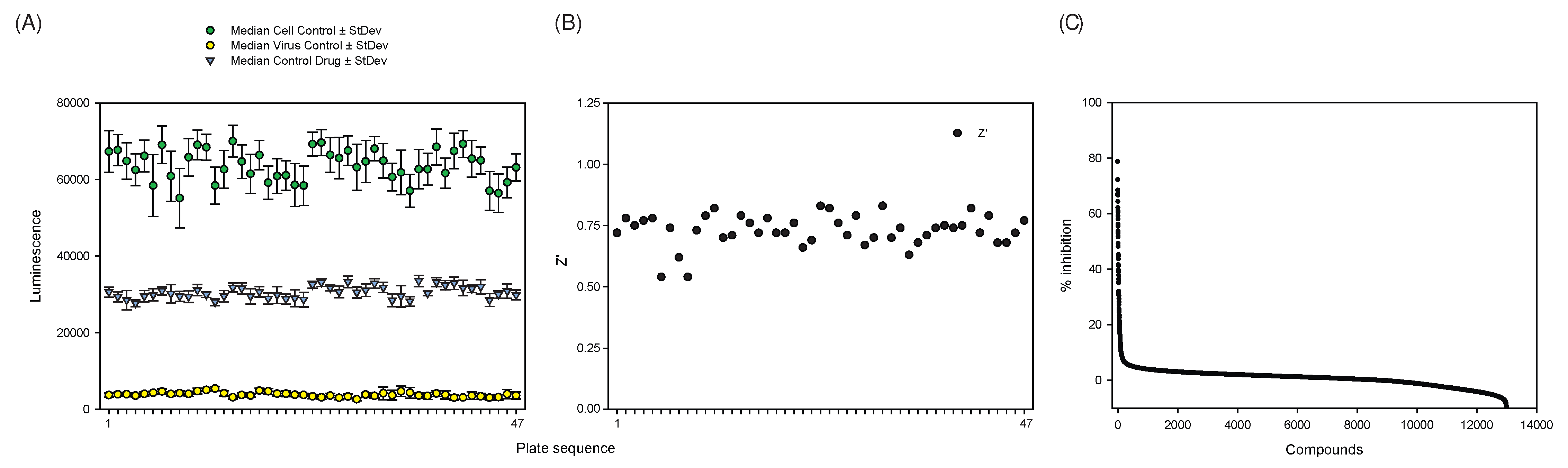 Molecules 15 01690 g002