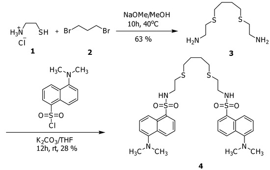 Molecules 15 01798 g002 550