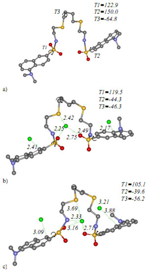 Molecules 15 01798 g003 550
