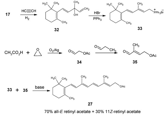 Molecules 15 01825 g007 550