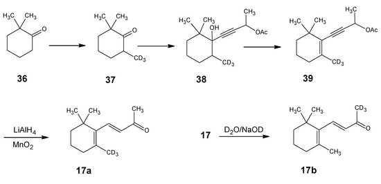 Molecules 15 01825 g008 550