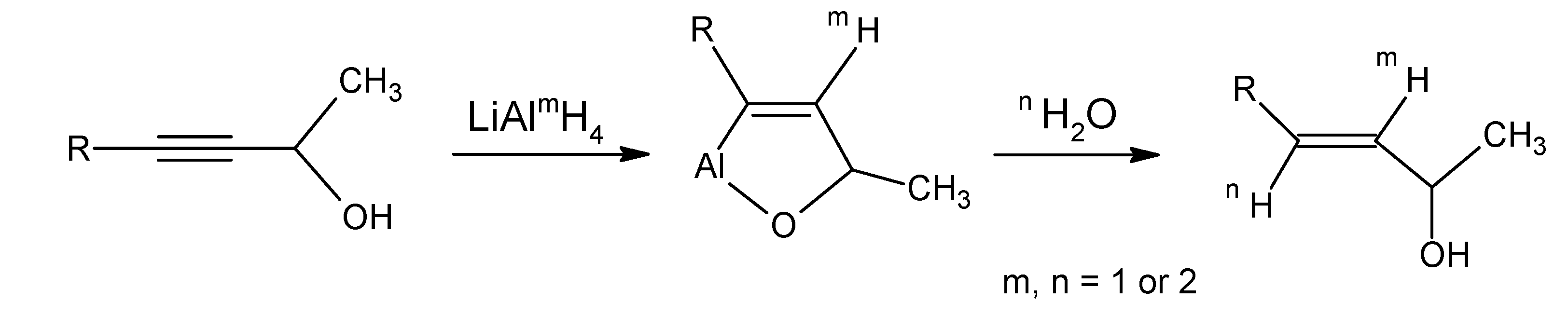 Molecules 15 01825 g009