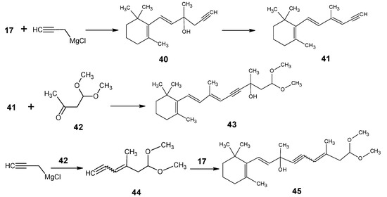 Molecules 15 01825 g010 550