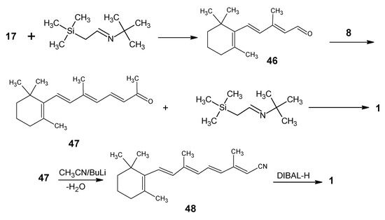 Molecules 15 01825 g011 550