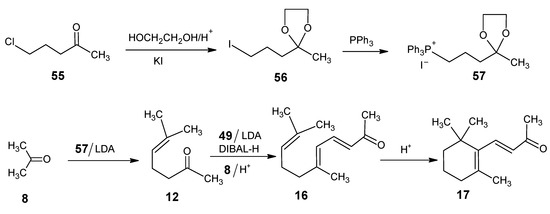 Molecules 15 01825 g014 550