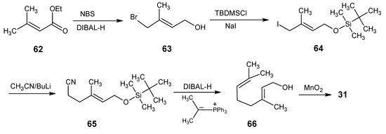Molecules 15 01825 g017 550